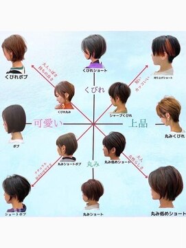 ロミー 本厚木(ROMMY.) 20代~50代☆小顔ショートくびれボブマニッシュ刈り上げボブ