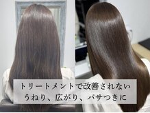 ボクノ 7号店 町田(bokuno)