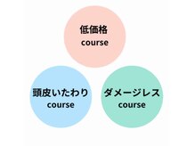 低価格からお客様のニーズに合わせた多数のオプションをご用意
