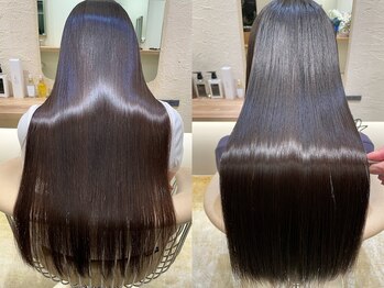 CORNER【コーナー】