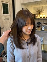 フルアヘッド(FULL A HEAD)&nbsp;艶感オリーブカラー