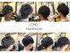 ロンド(LOND)の写真