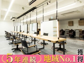 Balance 天王寺店【バランス】