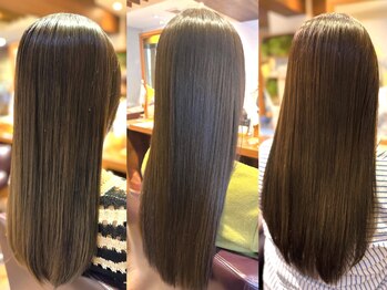 Hair ＆ Beauty RITA  蕨