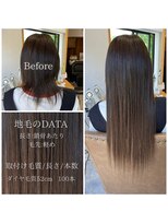 フツーロ 栄(FUTURO)&nbsp;プルエクステ