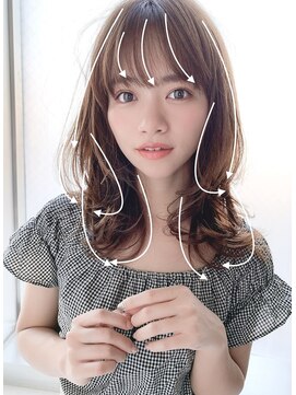 アリスバイアフロート 自由が丘(ALICe by AFLOAT) 顔周りレイヤーミディアム（たまねぎくびれセミディ