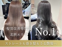 ミリア(MILIA)