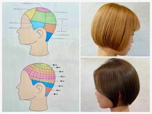 《骨格補正カット》美頭シルエット、小頭へ