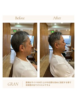 グランバイ アトリエドングリ(Grand × AtlierDonguri) お客様髪質改善データ1886(メンズカット)