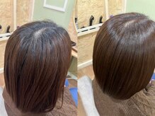 ペリドット(PERIDOT)