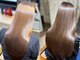 アルバ ヘアリゾート(ALBA)の写真