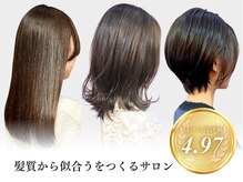 レジュール Rejouir