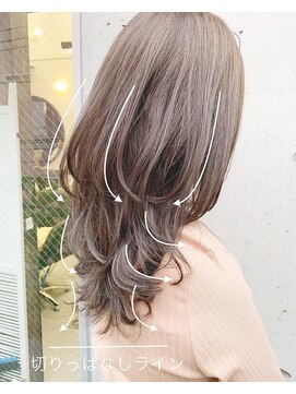 リコバイアフロート(riko by afloat) 切りっぱなしレイヤー【立野克弥】