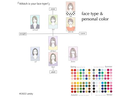 アミティー(amity)の写真