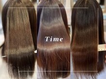タイム(Time)