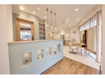 fika【フィーカ】