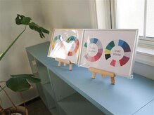アン(anne)の雰囲気（4タイプからなるパーソナルカラーを診断できる♪）