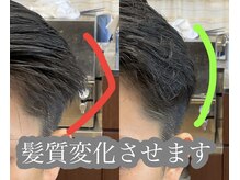 グラシアス(Gracias)