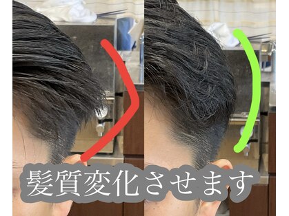 グラシアス(Gracias)の写真