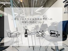 新型コロナウイルス感染拡大防止の取り組みはどうされていますか？