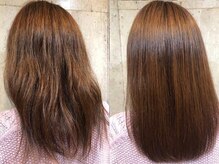 ヘアーアンドメイク ファット(Hair&Make PHAT)