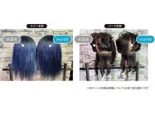 【薬剤の浸透をサポート】