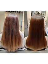 クィーンズガーデンバイケーツーギンザ(QUEEN’S GARDEN by K two GINZA) 美髪縮毛矯正*髪質改善トリートメント*髪質改善カラー*東銀座