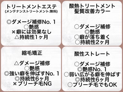 わかりやすい[髪質改善コース]の特長☆相談クーポンもあります☆