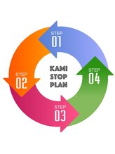 【オーダーメイドで髪質改善プランを設計】髪質改善トリートメント/髪質改善カラー