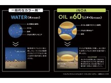 繰り返しのカラーでもダメージに配慮した、イノアカラーの染毛原理。