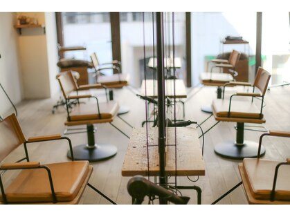 リプレイ(replay)の写真