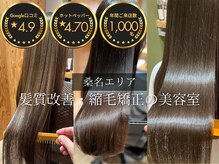 エラ(ERA)