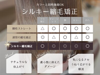 カラーとの同時施術が可能なシルキー縮毛矯正がオススメ◎