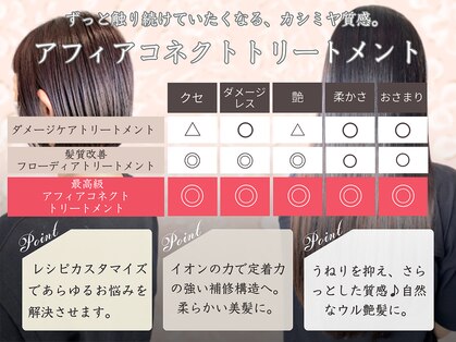 ビーズ(bead's)の写真