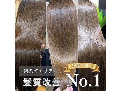 アネラ(Anela)の写真