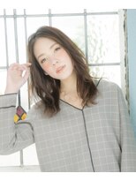 ロンド 表参道店(Lond) [Lond] 2018 S/S トレンドコレクションスタイル☆