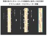 【クレンジングカラーで美髪に】カット+ケラチンカラー+3stepトリートメント