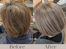 ヘアスタジオルース(HAIR STUDIO LUZ)