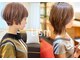 リズム(Lism)の写真