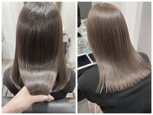 マーシュ(marshu)