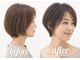 モンド ヘアクリエーション 下荒田店(monde hair creation)の写真
