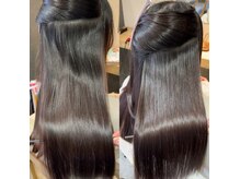 ブルーム ヘア デザイン ドゥーエ(bloom hair design due)