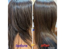 コンテ プロフェッショナル(Conte professional)の雰囲気（今までにない圧倒的な縮毛矯正＆髪質改善をご体験下さい！）