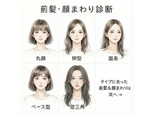 メラク(Merak)の雰囲気(骨格別の「前髪・顔まわり」似合わせ診断は【こだわり】ページへ)