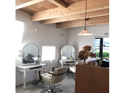 スグリ(suguri.)の写真