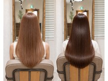 本当に髪が良くなる、PLATANUSの髪質改善へのこだわり