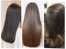 ヘアーラボ横田