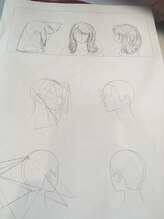 【カット理論】