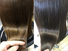 カミング(CAMING)の雰囲気（オーダーメイドでお悩みに合わせた薬剤を調合します♪）