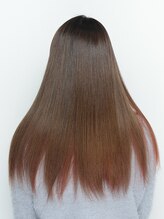 イノベーション(INNOVATION)